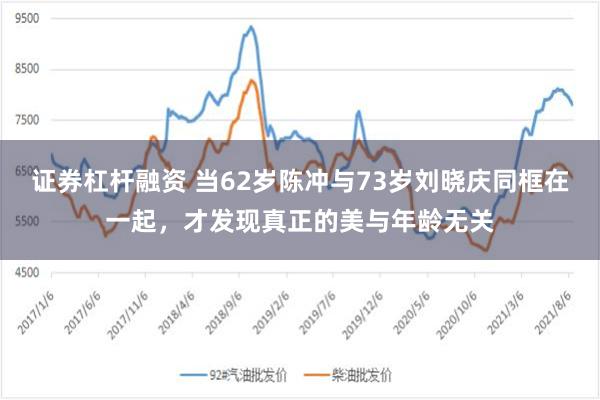 证券杠杆融资 当62岁陈冲与73岁刘晓庆同框在一起，才发现真正的美与年龄无关